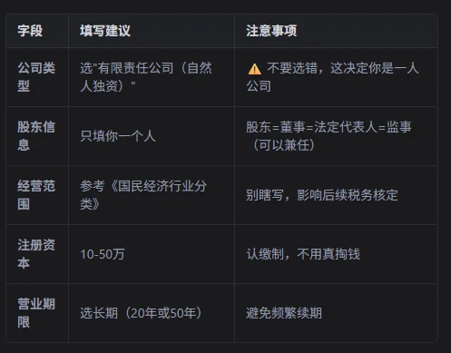 红米