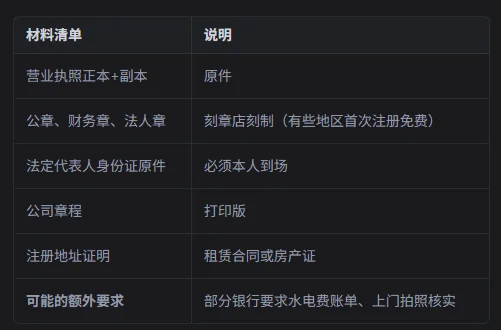 红米