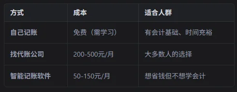 红米